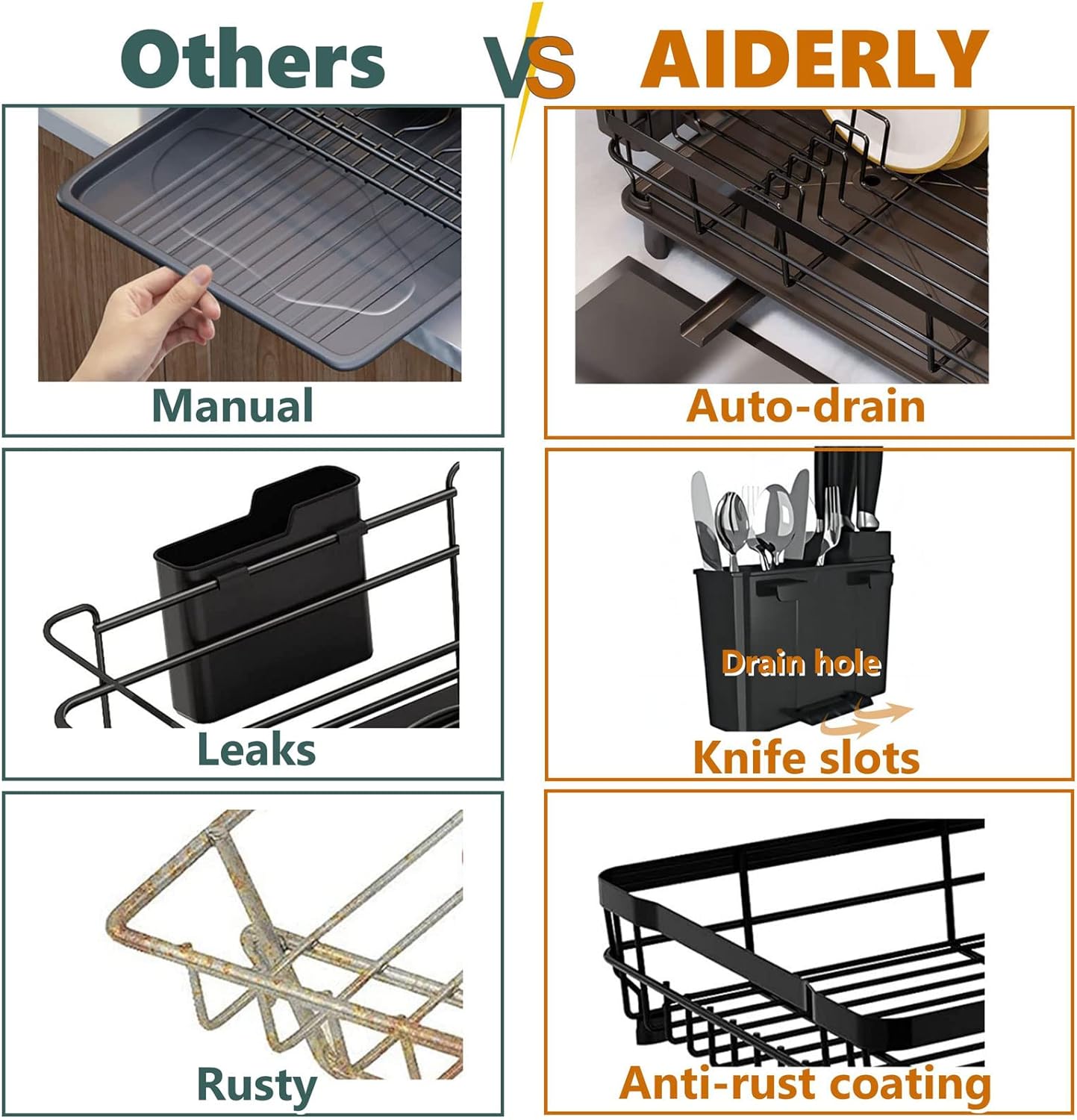 AIDERLY Iron Dish Drying Rack with Drainboard Dish Drainers for Kitchen Counter Sink Adjustable Spout Dish Strainers with Utensil Holder and Knife Slots, Black - Image 4